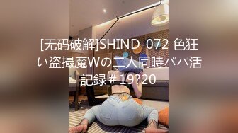 [无码破解]SHIND-072 色狂い盗撮魔Wの二人同時パパ活記録＃19?20