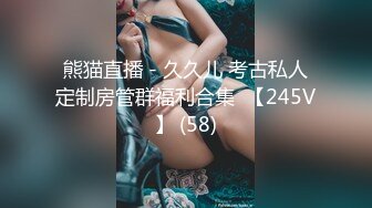 熊猫直播 - 久久儿 考古私人定制房管群福利合集  【245V】 (58)