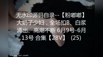 无水印1/1 女友老是肌肉酸痛带她做按摩被男技师推油大保健草逼VIP1196